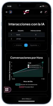 📈 Insights Operativos