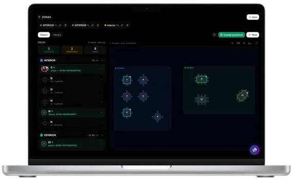 🛎️ Gestión Operativa