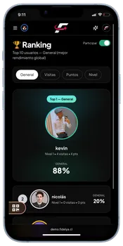 🏆 Rankings de Usuarios